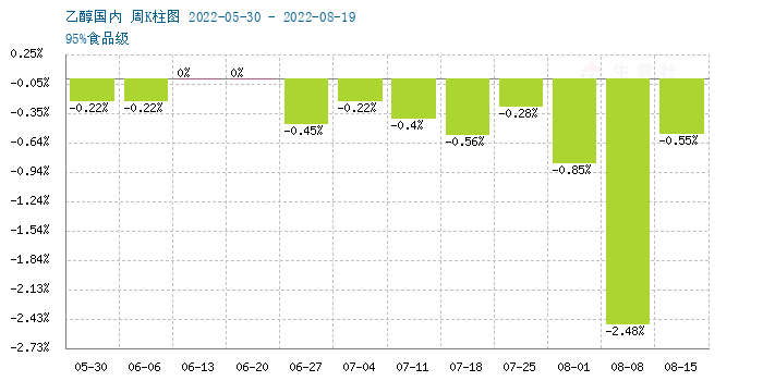graph.100ppi.com (500×300)
