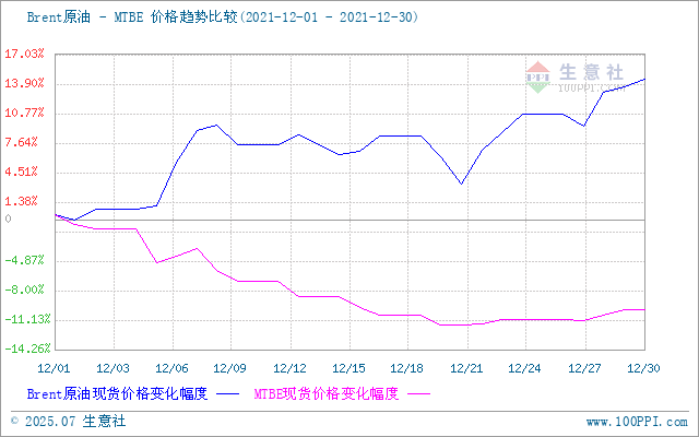 graph.100ppi.com (500×300)