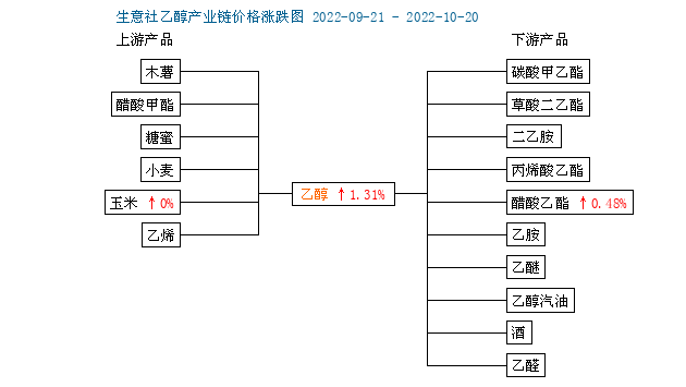 graph.100ppi.com (500×300)