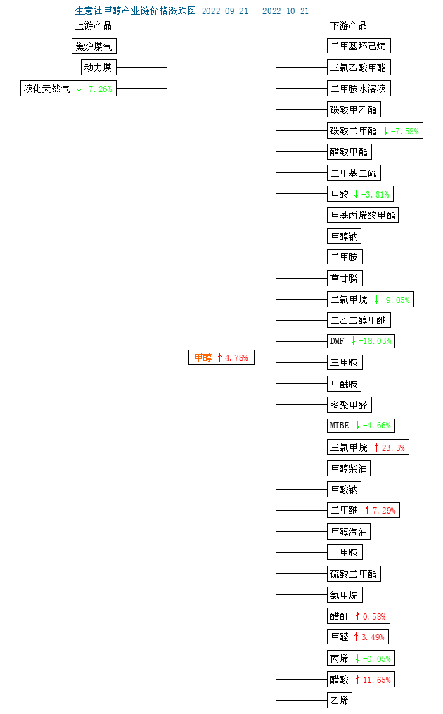 graph.100ppi.com (500×300)
