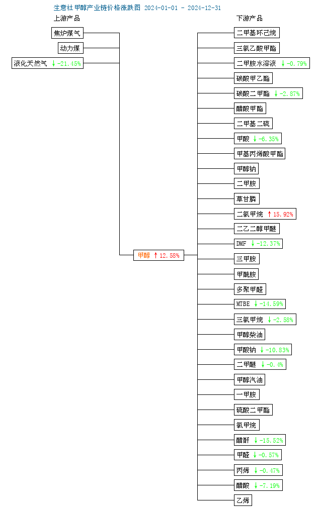 graph.100ppi.com (500×300)